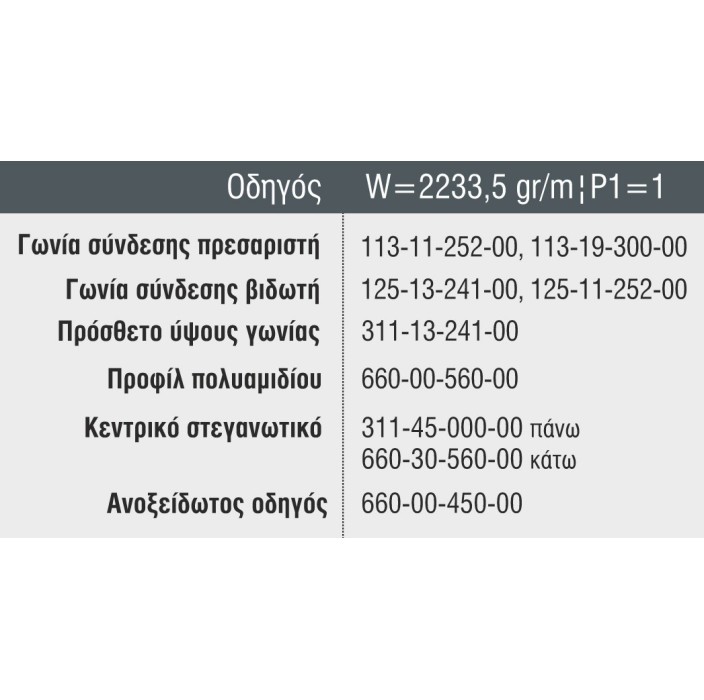 Οδηγός Χαμηλός Επαλλήλου με Σίτα S30548 σειράς S560 Smartia Alumil 6m σε χρώμα λευκό 9016