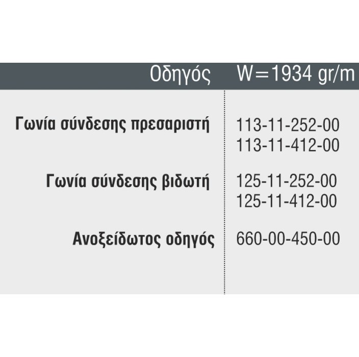Οδηγός χαμηλός τζάμι-σίτα-παντζούρι S30558 σειράς S560 Smartia Alumil 6m σε χρώμα λευκό 9016