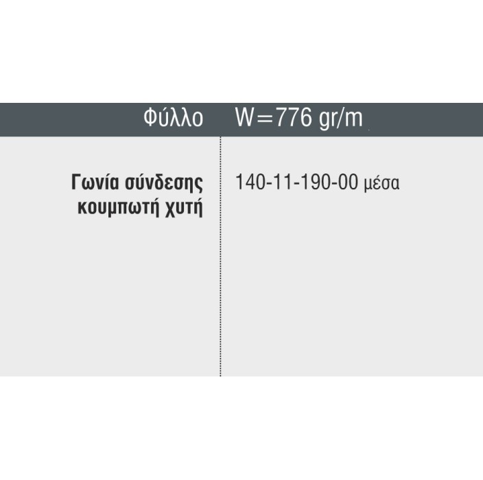 Φύλλο M9228 Alumil 6m σε χρώμα λευκό 9016