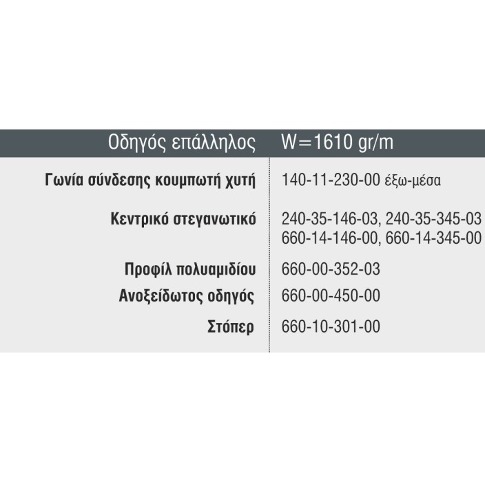 Οδηγόε Δίφυλλος Επάλληλος S352 σειράς S350 Smartia Alumil 6m σε χρώμα λευκό 9016