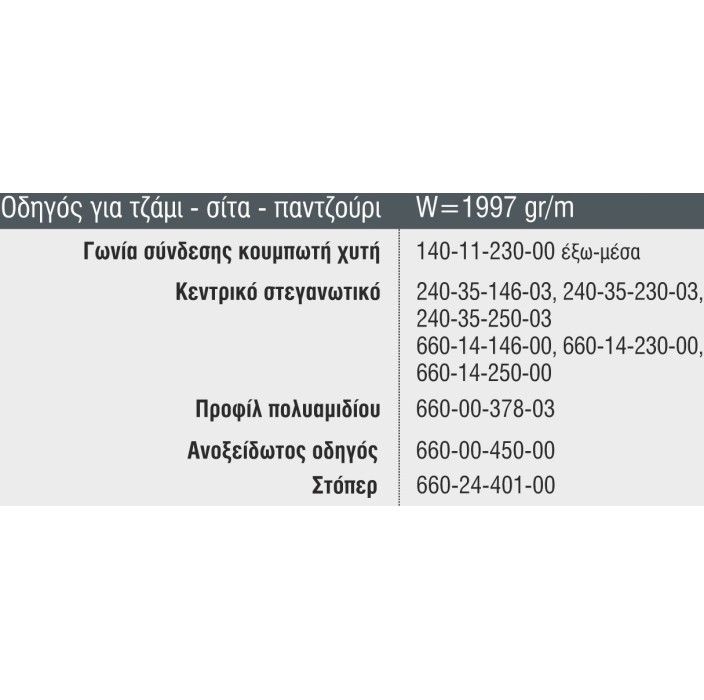 Τριπλός Οδηγός τζάμι-σίτα- πατζούρι S388 σειράς S350 Smartia Alumil 6m σε χρώμα λευκό 9016