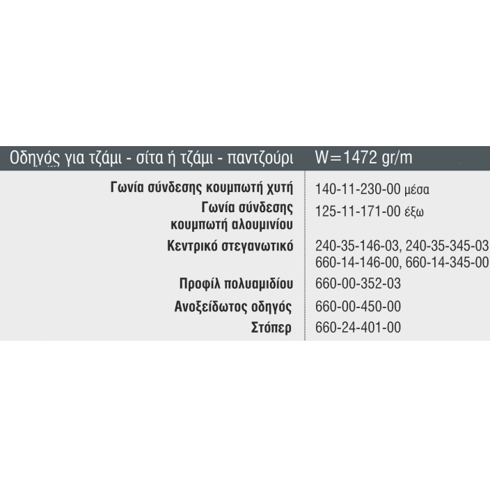 Οδηγός τζάμι-σίτα ή τζάμι- παντζούρι S389 σειράς S350 Smartia Alumil 6m σε χρώμα λευκό 9016