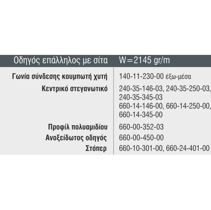 Τριπλός Οδηγός Επάλληλος με σίτα S398 σειράς S350 Smartia Alumil 6m σε χρώμα λευκό 9016