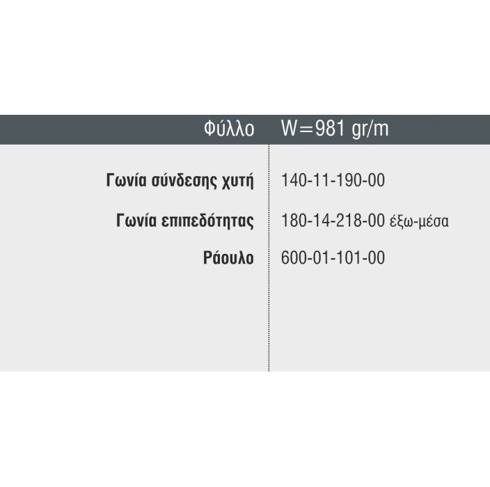 Φύλλο S490 αλουμινίου Alumil 6m σε χρώμα λευκό 9016
