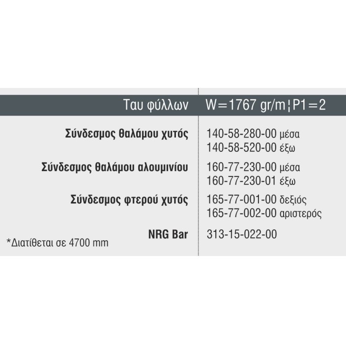 Ταυ φύλλων S67566 σειράς S67 Smartia Alumil 4,7m σε χρώμα λευκό 9016