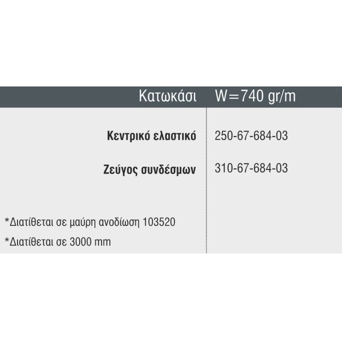 Κατωκάσι S67684 σειράς S67 Smartia Alumil 3m σε χρώμα λευκό 9016