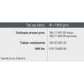 Ταυ για κάσες S67770 σειράς S67 Smartia Alumil 4,7m σε χρώμα λευκό 9016