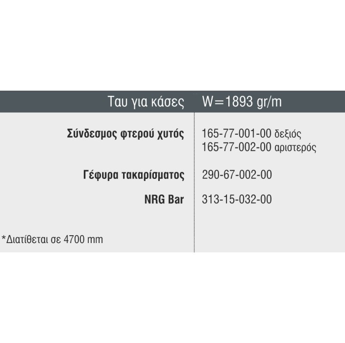 Ταυ για κάσες S67770 σειράς S67 Smartia Alumil 4,7m σε χρώμα λευκό 9016