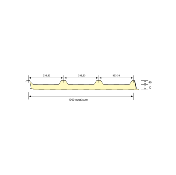 Πάνελ οροφής τραπεζοειδές EASYPANEL χρώμα κόκκινο πάχος 40mm, μήκος 9,5μ.