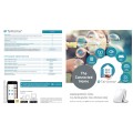 Τηλεχειριζόμενη πρίζα  ON/OFF Somfy 1822618, συμβατή με όλα τα συστήματα IO